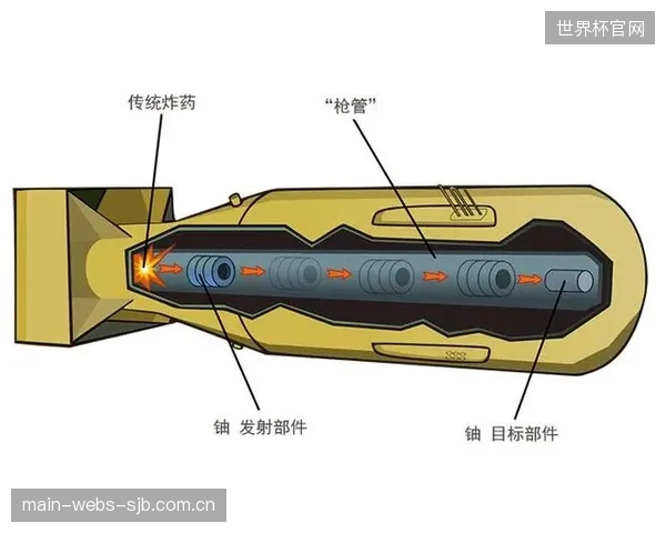 双塔战术威力不减，塞尔维亚的空中优势将是其定位球进攻的杀手锏。